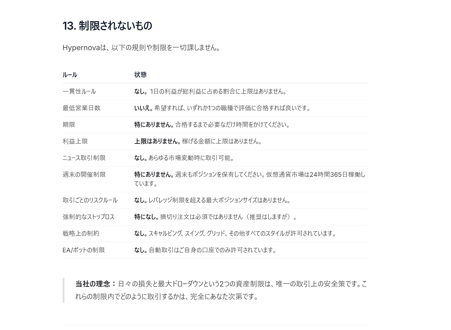 Hypernovaの実際の「制限されないもの」一覧ページ（ライトモードUI）